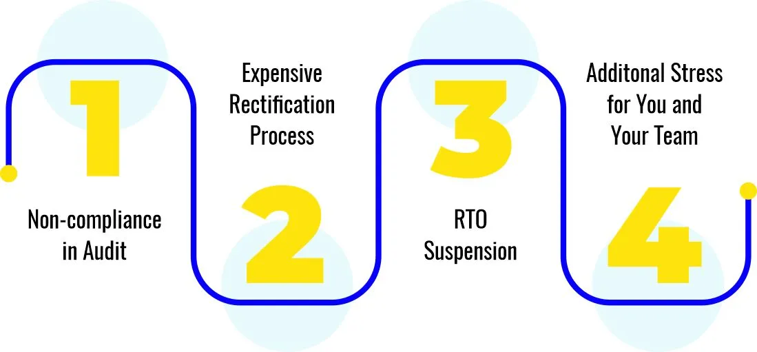 Blog_steps-in-buying