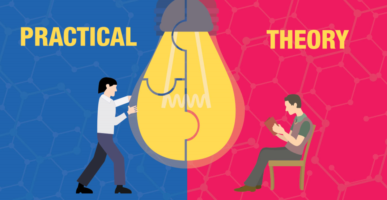 RTO Learning Materials