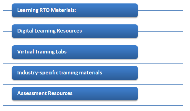 Learning RTO materials