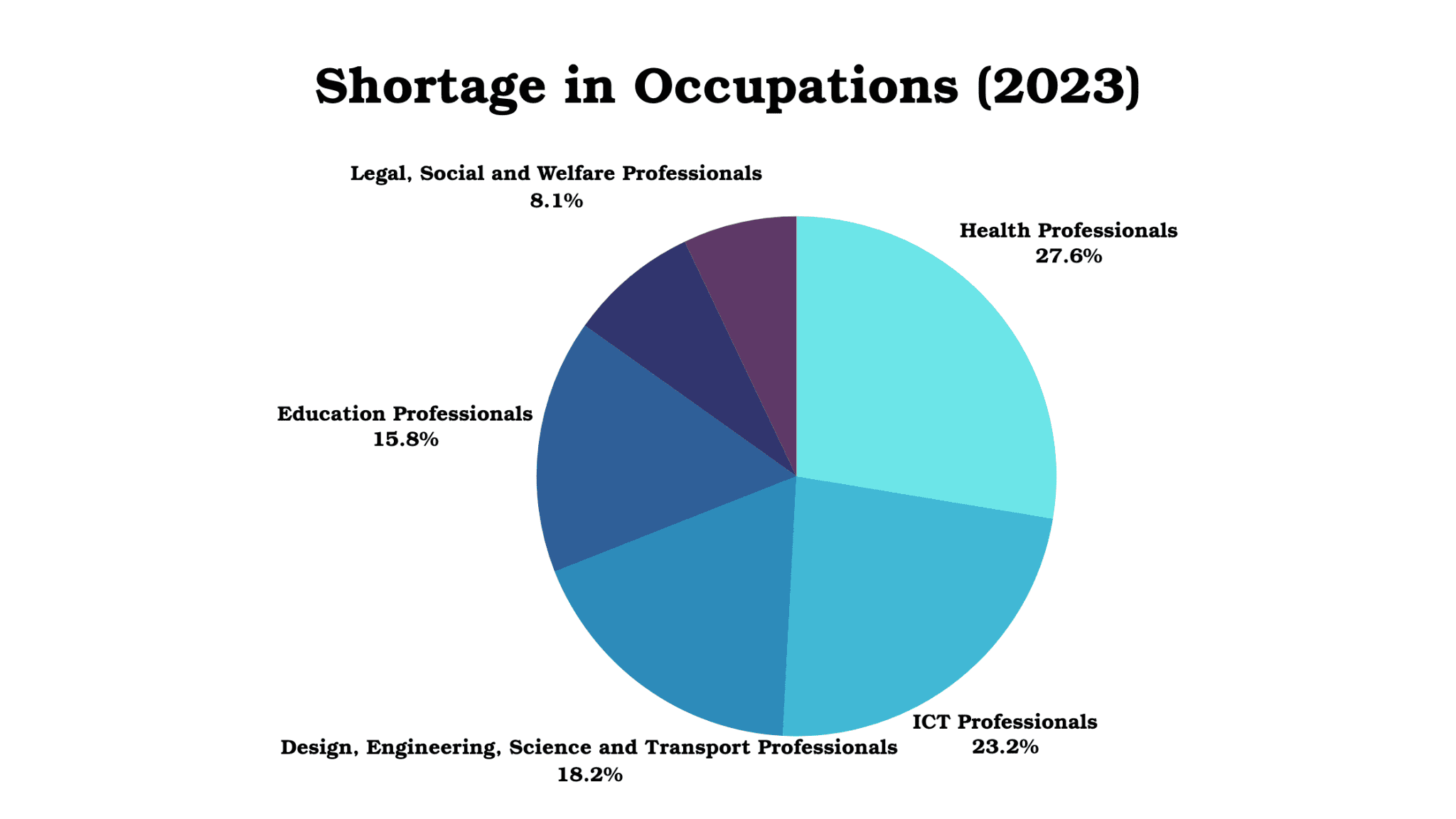 In-Demand-2048x1152 (1)