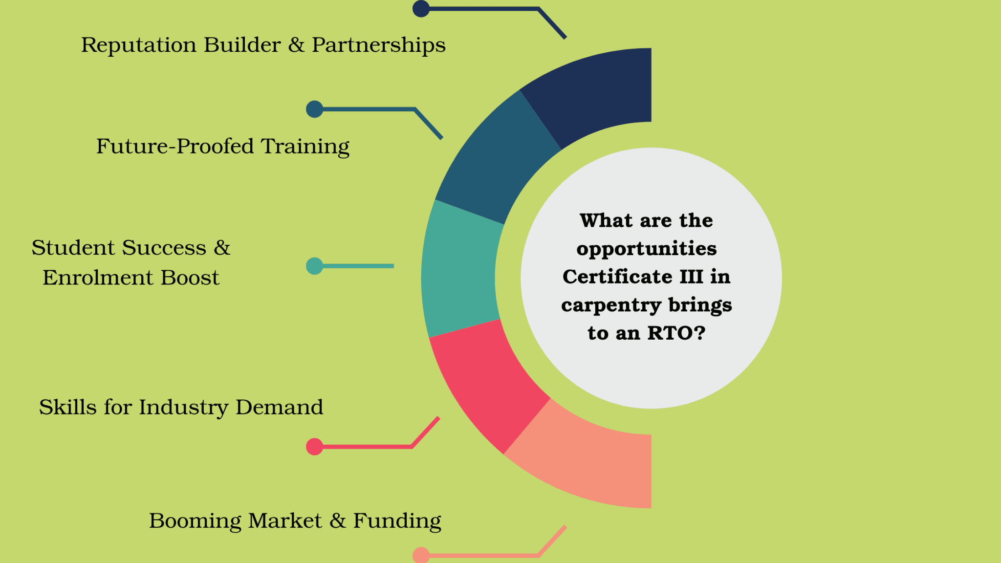 vet-blog-7-2048x1152