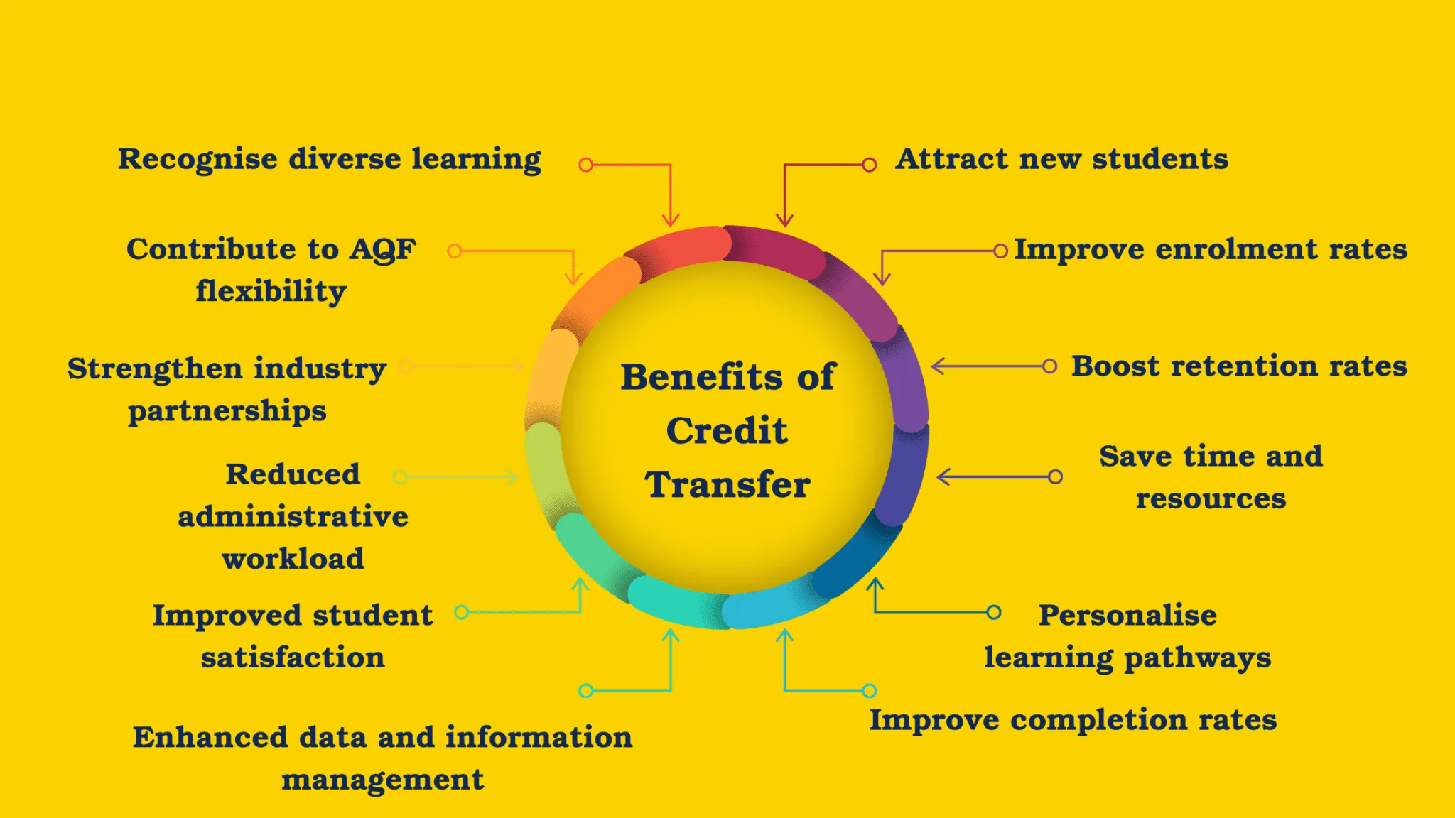 vet-blog12-1-2048x1152