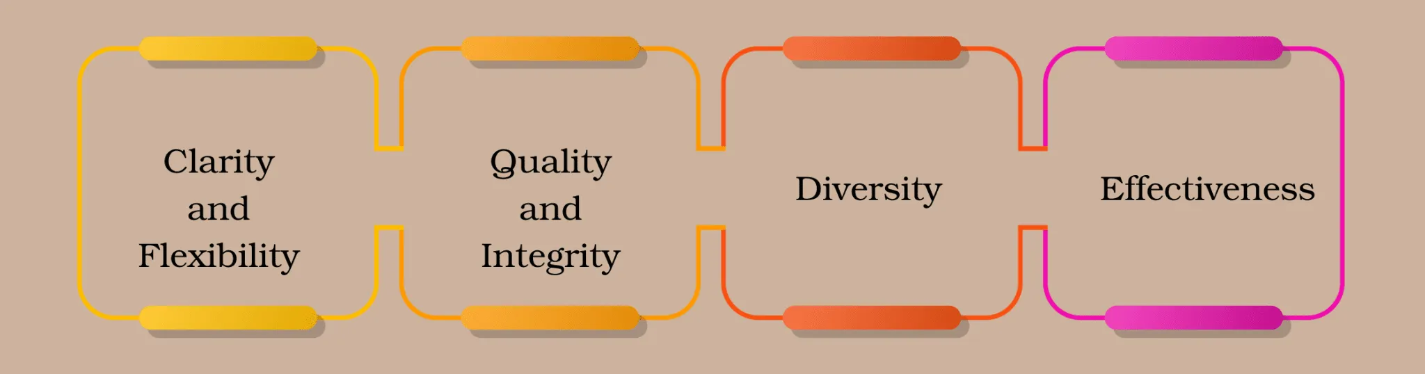 vet-blog-21-1-2048x538