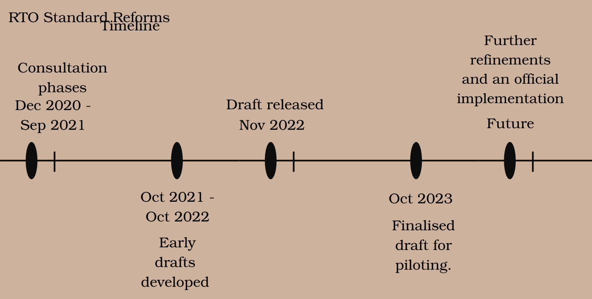 vet-blog-3-2-2048x1036