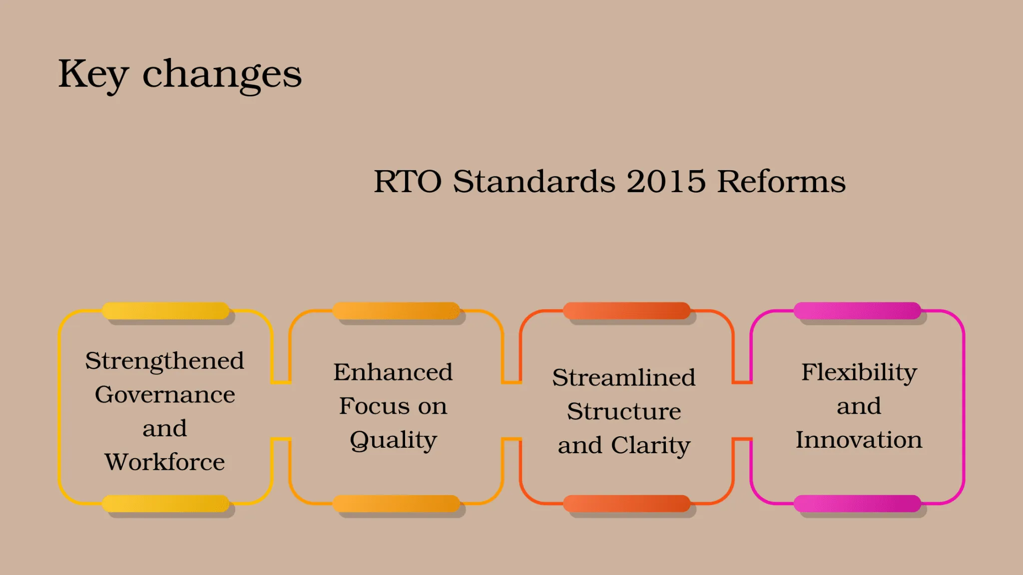 vet-blog-4-2048x1152