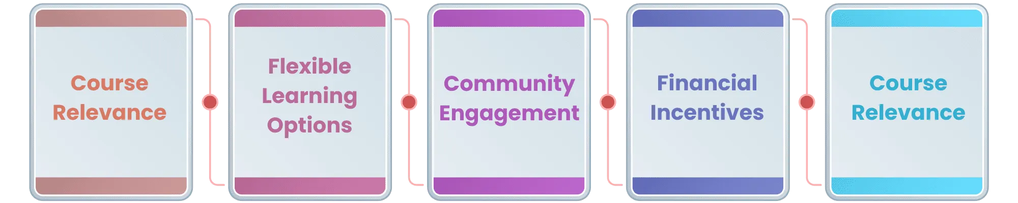 Linkedin-Newsletter-2