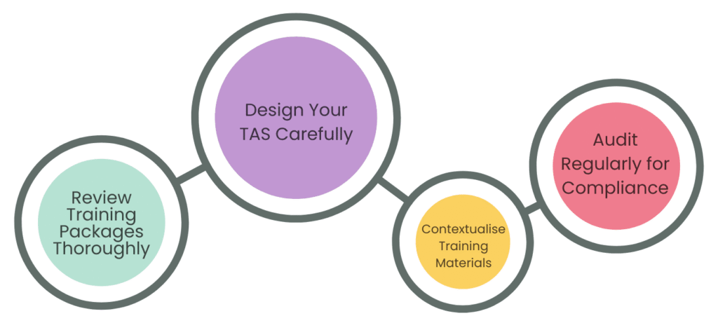 What-Is-a-Qualification-Pack-Understanding-Packaging-Rules-in-VET-Qualifications-2