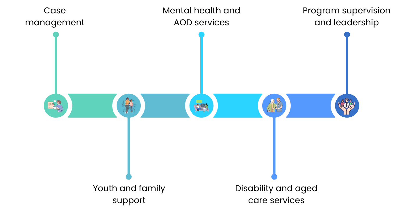 The-RTO-Marketing-Compliance-Mistake-That-Could-Cost-You-4