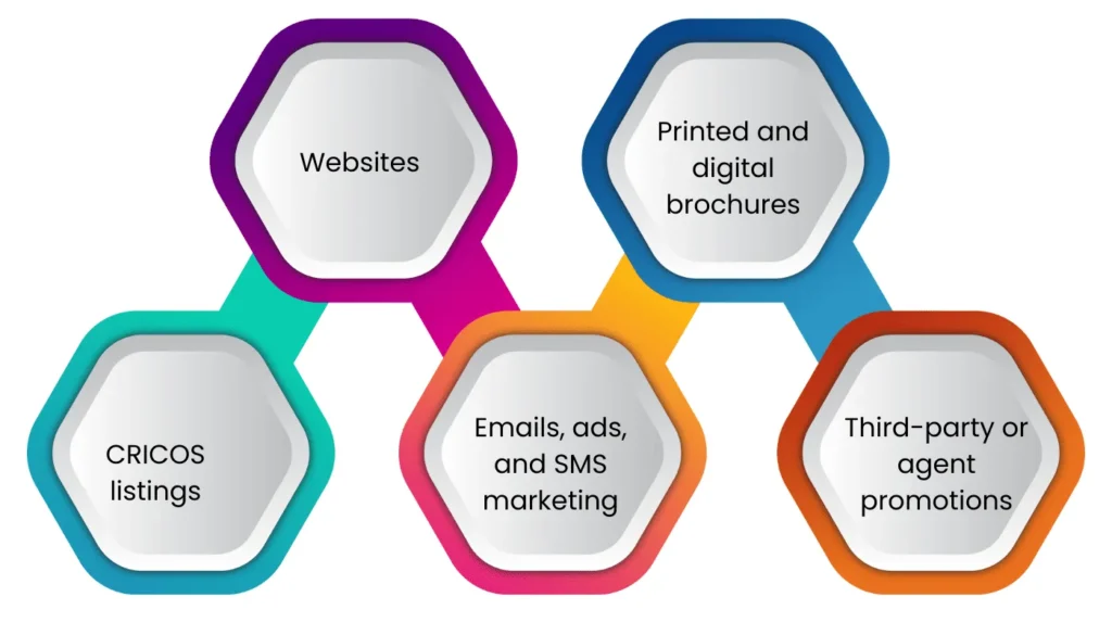 The-RTO-Marketing-Compliance-Mistake-That-Could-Cost-You-1