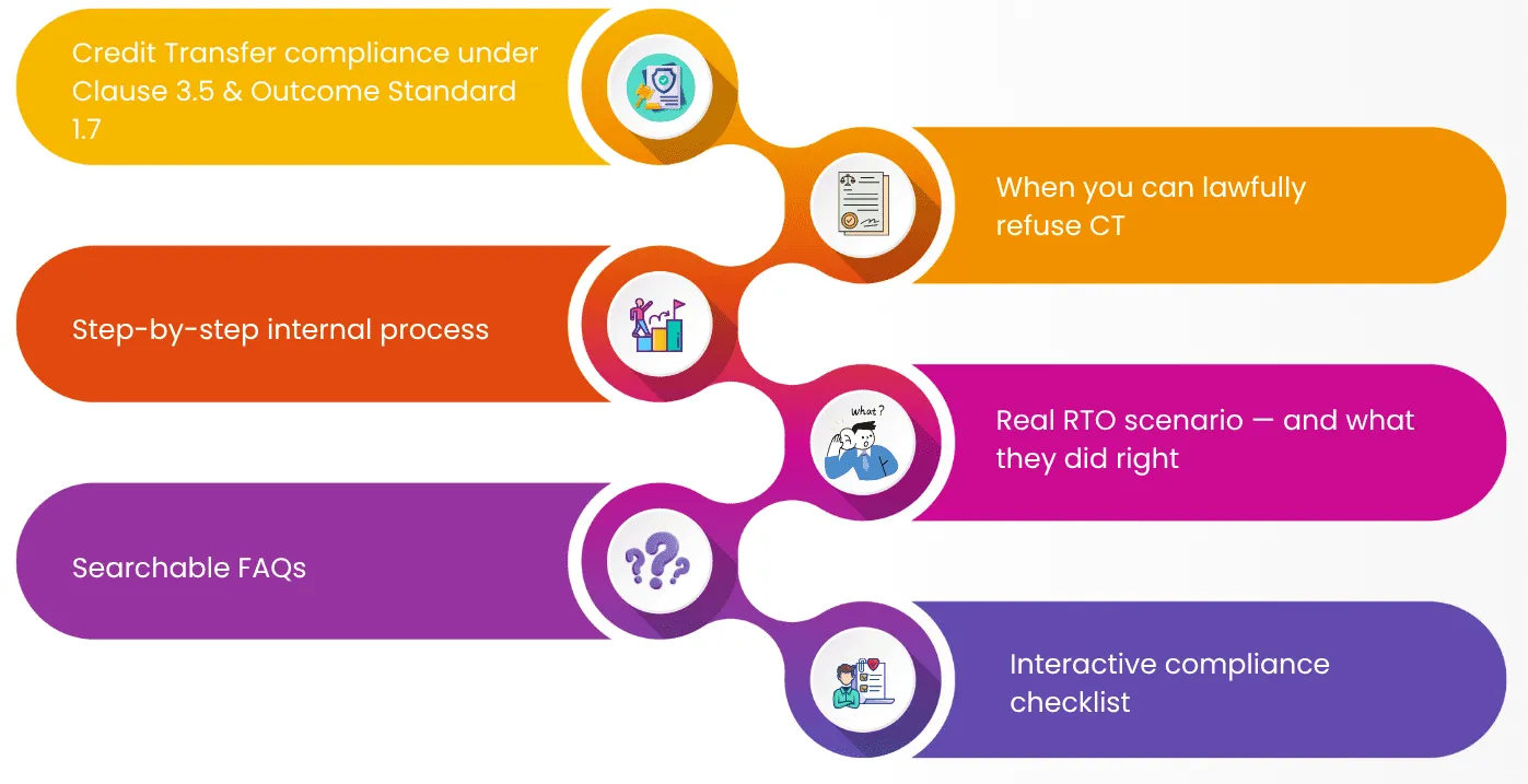The-RTO-Marketing-Compliance-Mistake-That-Could-Cost-You-8