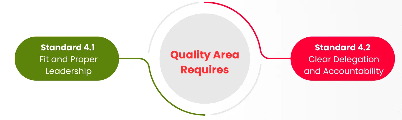 The-RTO-Marketing-Compliance-Mistake-That-Could-Cost-You-6