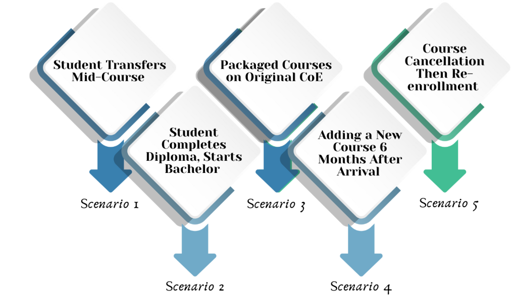 Blog Banner 6 1024x585