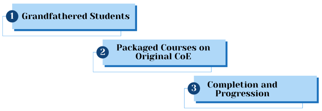 Blog Banner 7 1024x355