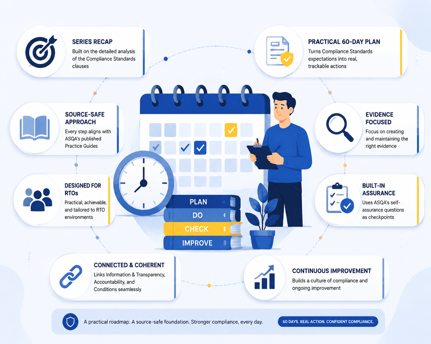 Vet Resources 10