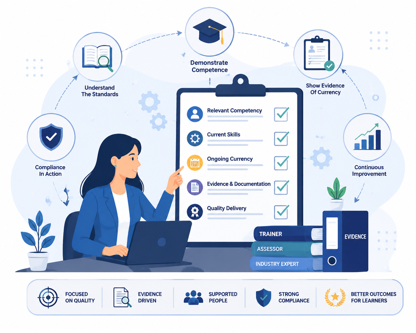 Vet Resources 26